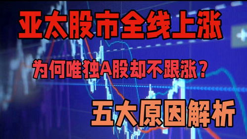 证券股怎么涨不起来了