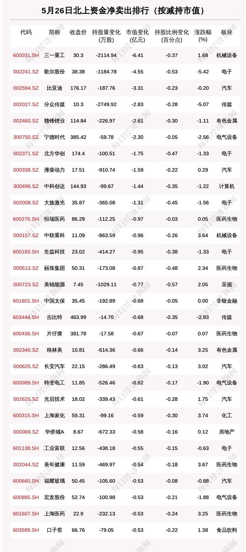 大业证券怎么投资理财