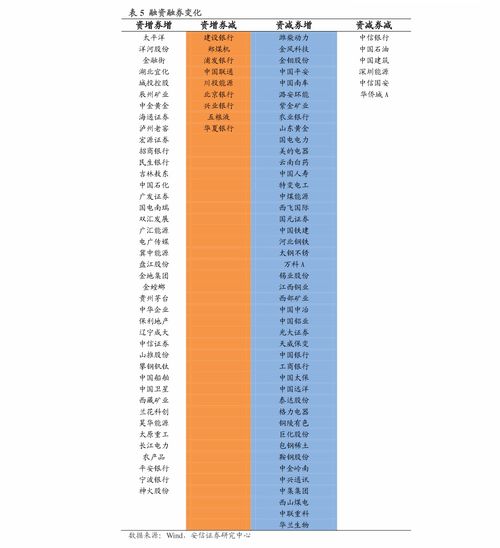 怎么看待证券日报新闻