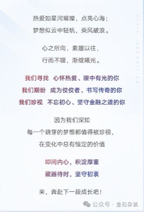 证券招聘怎么写