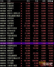 如何包装股票老师