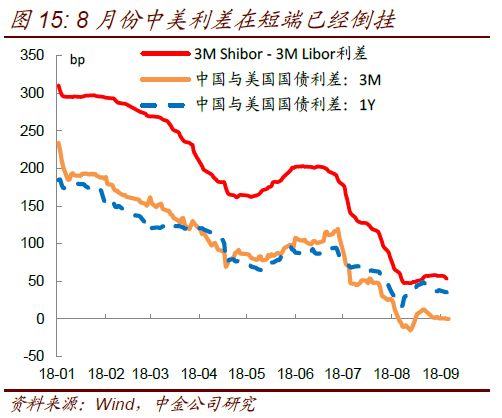 证券投资者的感悟怎么写