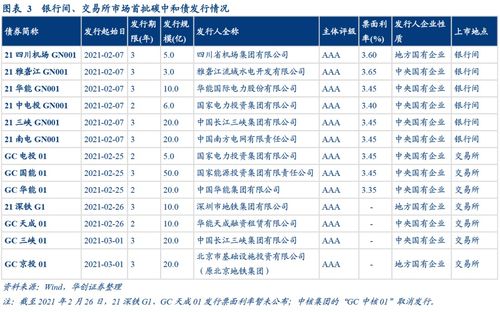 证券成本怎么修改