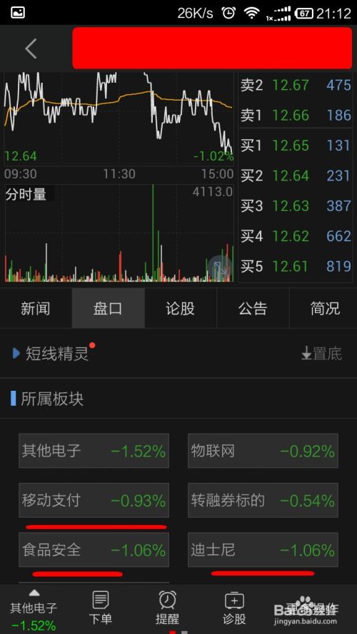 如何在同花顺查看股票