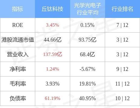 已发行的股票如何赎回