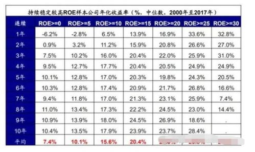 如何理解股票净资产 如何理解股票净资产
