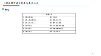 证券审核工具怎么用 证券审核工具怎么用