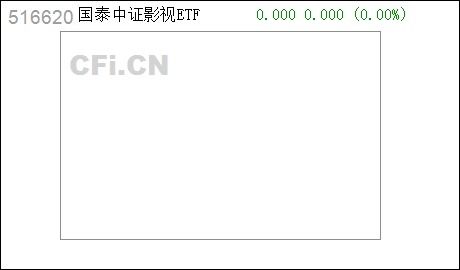 证券指数怎么买卖