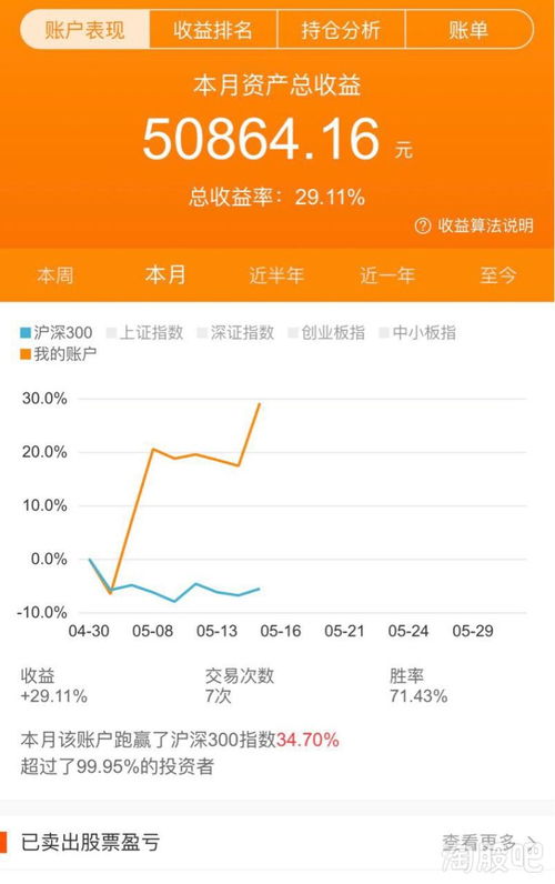 股票分红如何拿到