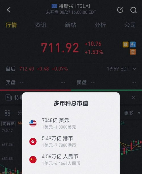 怎么截证券图