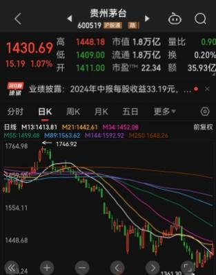 如何在日本买茅台股票 如何在日本买茅台股票