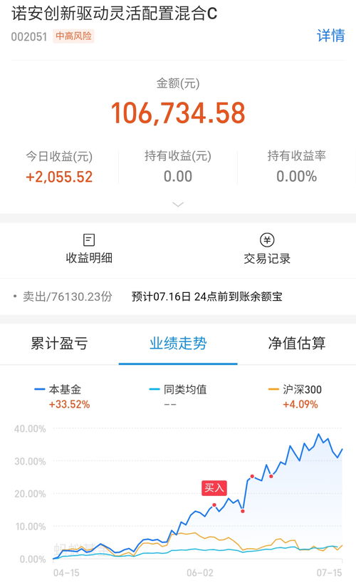 如何马上卖掉股票和基金 如何马上卖掉股票和基金