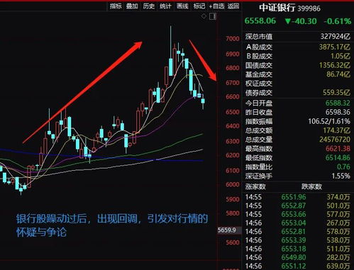 证券股如何判断龙头股票 证券股如何判断龙头股票