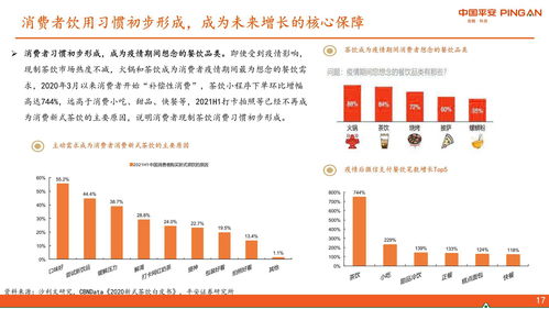 怎么查看平安证券的深户