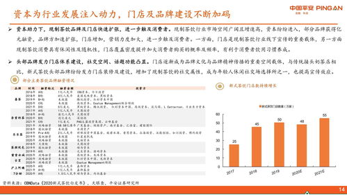 怎么查看平安证券的深户
