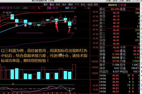 证券成本怎么设定 证券成本怎么设定