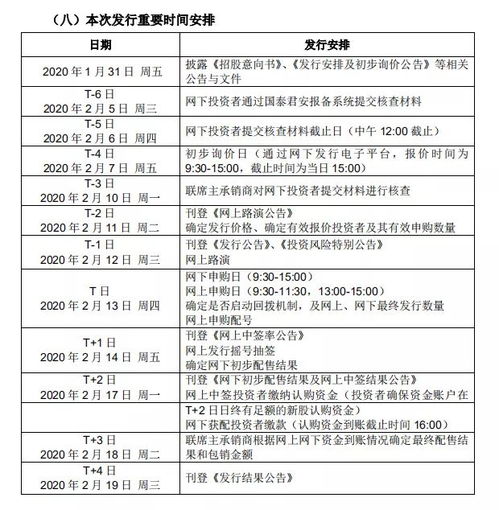 中银证券怎么销货销户