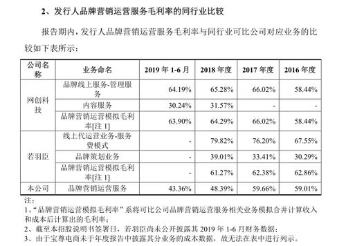 中银证券怎么销货销户