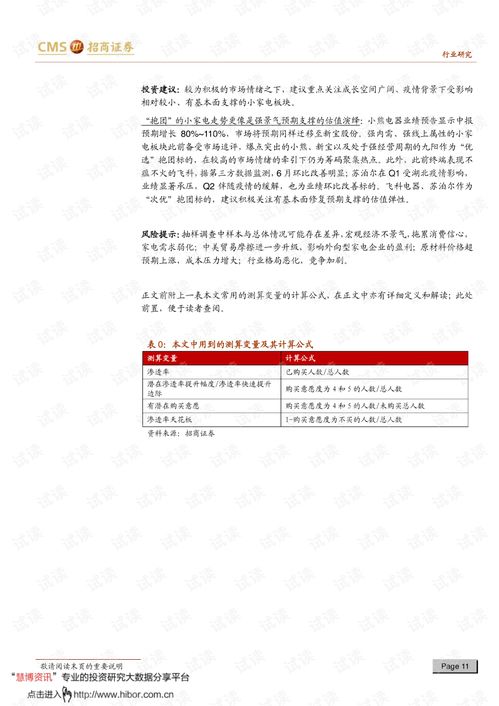 招商证券汇款怎么汇不了