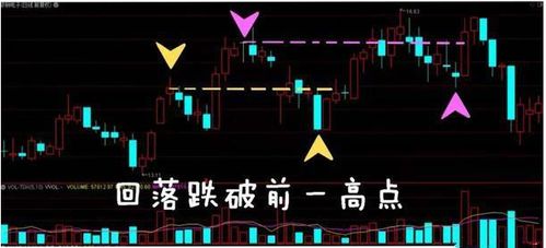 股票如何变富的
