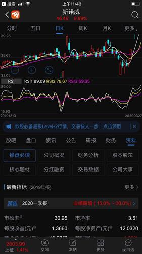 如何买到股票转增