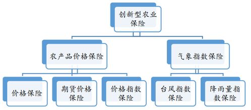 东兴证券怎么销户流程