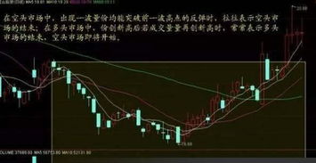 如何区分股票有没有前兆