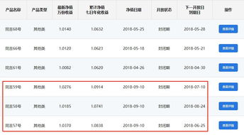大同证券怎么赎回基金 大同证券怎么赎回基金