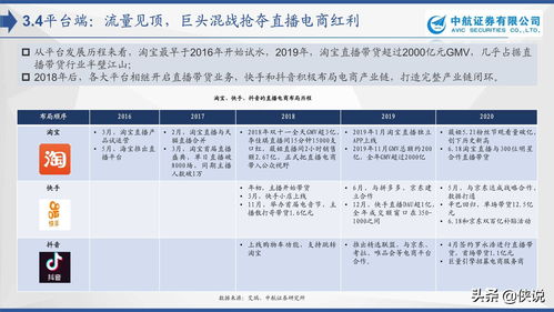 中航证券怎么销户 中航证券怎么销户