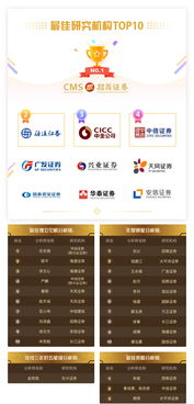 证券分析师怎么操作的