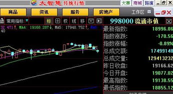 如何查股票流通