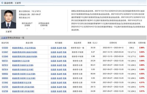 证券经理怎么提成