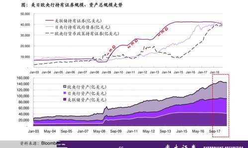 知道股票代码如何卖股票 知道股票代码如何卖股票