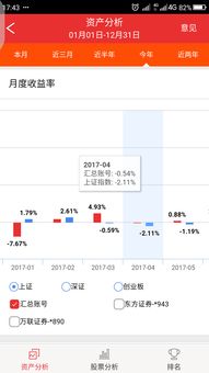 如何消除股票中的收益股