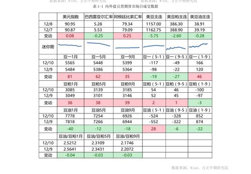 招商证券证券怎么转股票