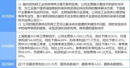 证券之星怎么处罚