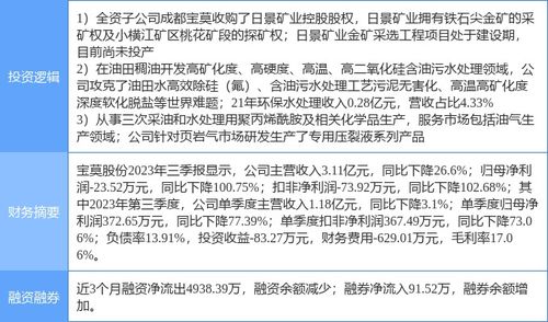 证券之星怎么处罚
