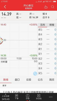 如何通过股票代码