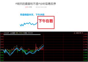 同花顺如何寻找股票