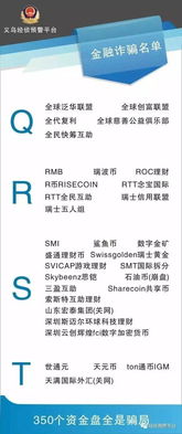 如何识破股票诈骗