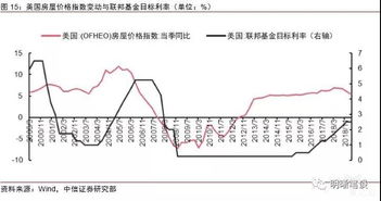 财政证券怎么进不去 财政证券怎么进不去