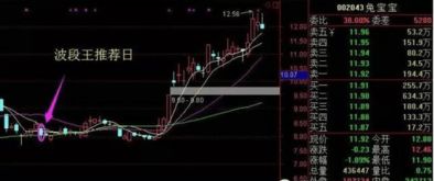 波段股票如何选择 波段股票如何选择