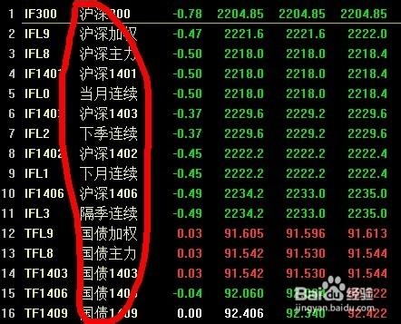 股票软件如何找回