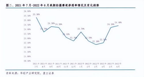 深圳盈立证券怎么样
