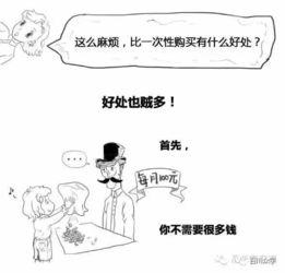 证券怎么画画图