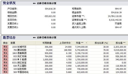 股票如何取消托管银行卡