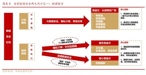 龙岗博众证券怎么样