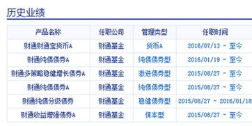 财通证券怎么盈利 财通证券怎么盈利
