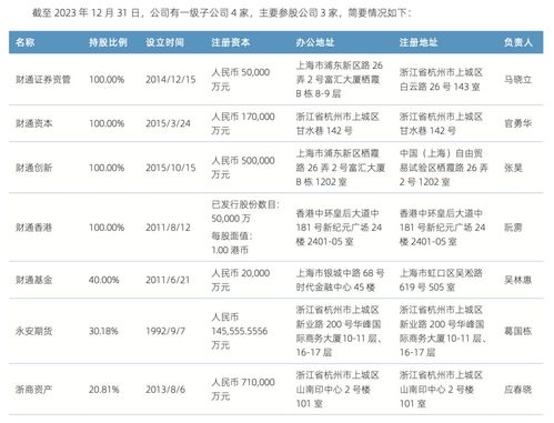 财通证券怎么盈利 财通证券怎么盈利