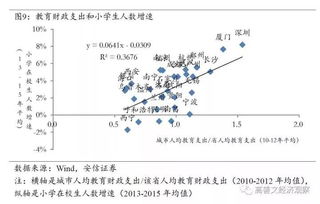 安心证券怎么找回账号